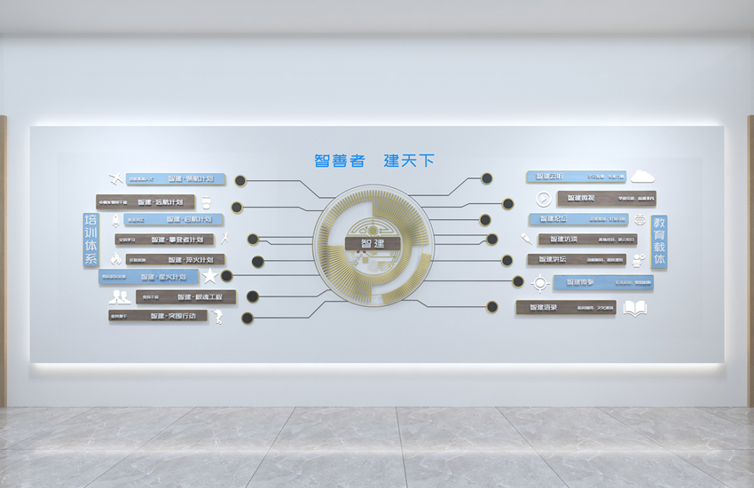 展廳設(shè)計 ， 展廳 ， 鑫時空